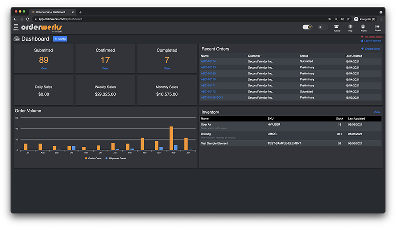 Custom User Dashboards