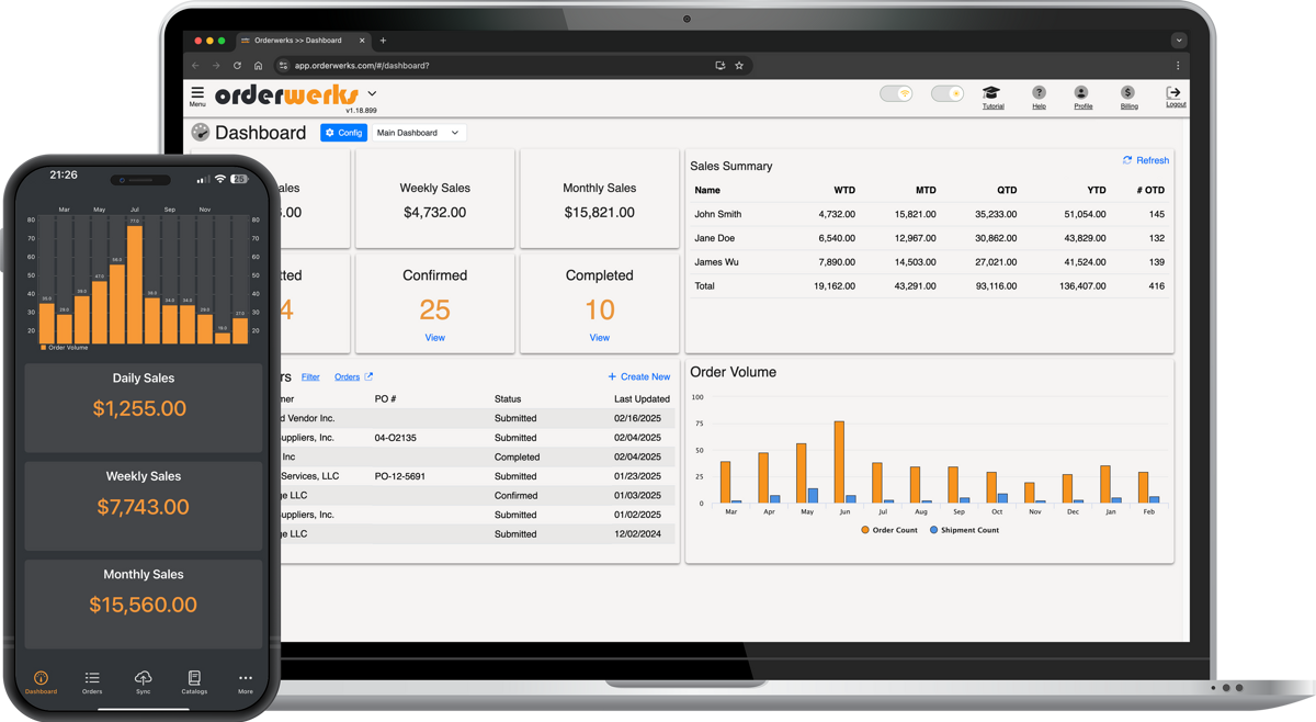 B2B Order Management Software for Distributors & Manufacturers | Orderwerks
